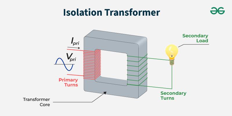 Isolation Transformer